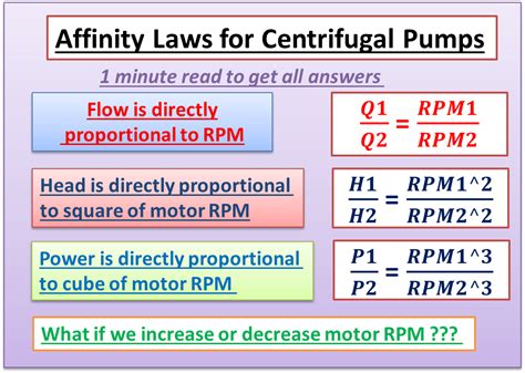 affinity laws of centrifugal pump|affinity laws cheat sheet.